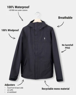 TreeJacket Rain Women Black (1st Edition) -Nikin 1705.100 TreeJacket Rain Women Black O1 Explainer