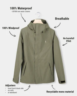 TreeJacket Rain Women Turtle (1st Edition) 14 TreeJacket Rain Women Turtle (1st Edition) -Nikin 1705.936 TreeJacket Rain Women Turtle 02 Explainer