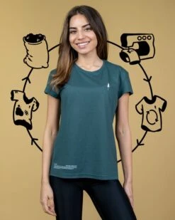 TreeShirt Circular Women Petrol-Green 12 TreeShirt Circular Women Petrol-Green -Nikin treeshirt circular women 156892002 191249
